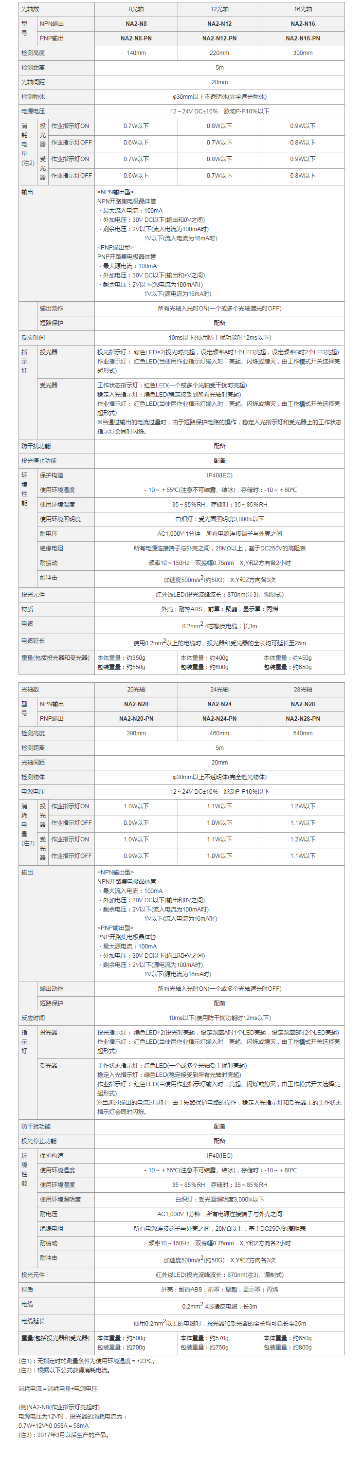 松下光幕傳感器